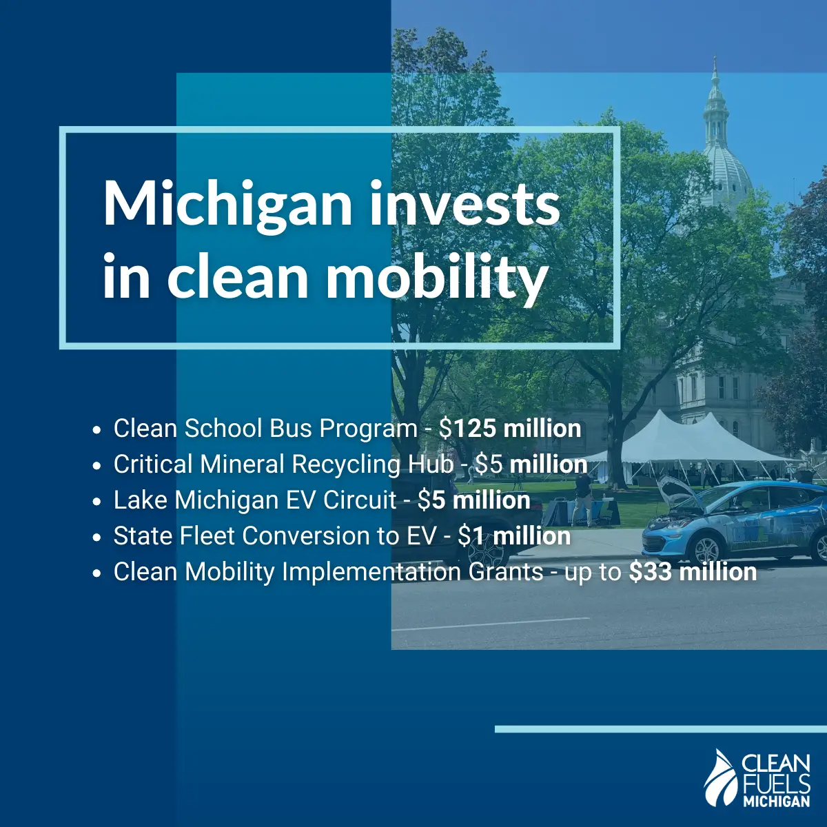Read more about the article State of Michigan Invests more than $145 million in Clean Mobility Programs